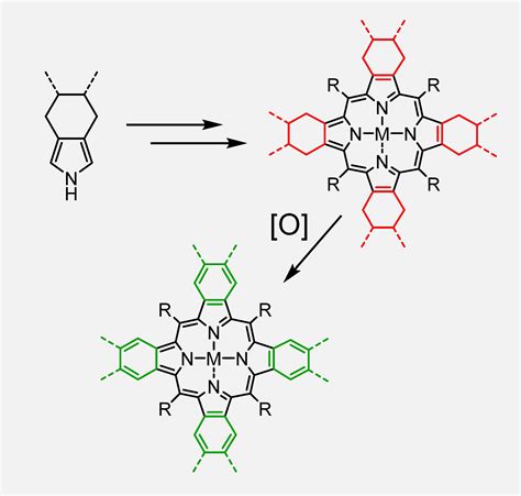 porphyrin|More.